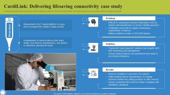 Cardilink Delivering Lifesaving Deploying IoT Solutions For Enhanced Healthcare Professional Pdf
