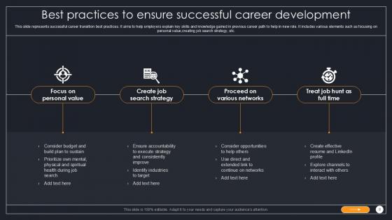 Career Development Powerpoint Ppt Template Bundles