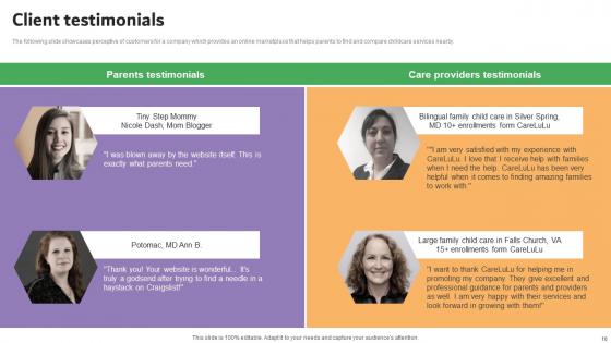 Carelulu Shareholders Fund Raising Pitch Deck Ppt Powerpoint Presentation Complete Deck With Slides