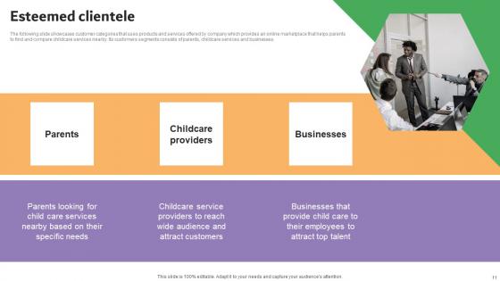 Carelulu Shareholders Fund Raising Pitch Deck Ppt Powerpoint Presentation Complete Deck With Slides