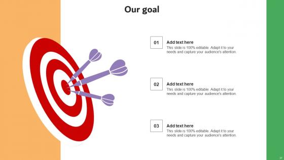 Carelulu Shareholders Fund Raising Pitch Deck Ppt Powerpoint Presentation Complete Deck With Slides