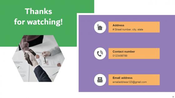 Carelulu Shareholders Fund Raising Pitch Deck Ppt Powerpoint Presentation Complete Deck With Slides