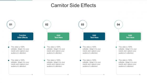 Carnitor Side Effects In Powerpoint And Google Slides Cpb