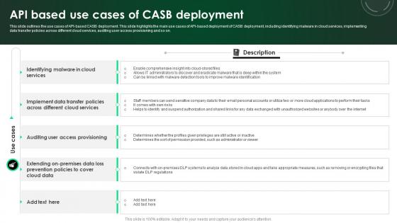 CASB 2 0 IT API Based Use Cases Of CASB Deployment