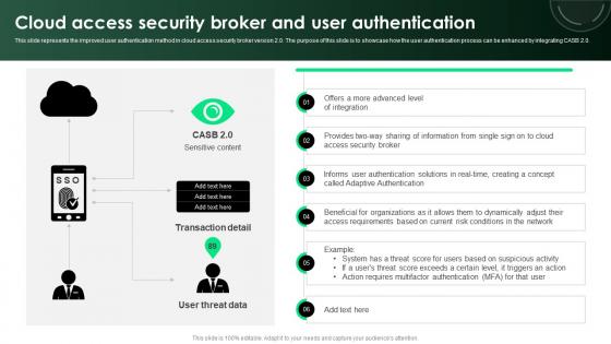 CASB 2 0 IT Cloud Access Security Broker And User Authentication