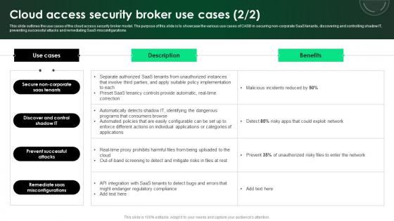 CASB 2 0 IT Cloud Access Security Broker Use Cases