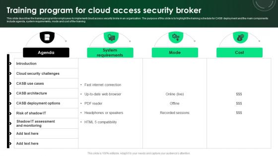 CASB 2 0 IT Training Program For Cloud Access Security Broker