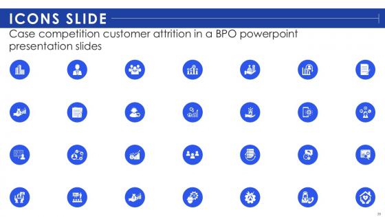 Case Competition Customer Attrition In A BPO Powerpoint Presentation Slides