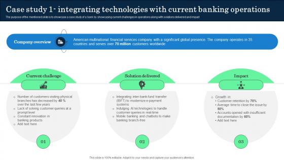 Case Study 1 Integrating Technologies With Current Incorporating Banking Operational Growth