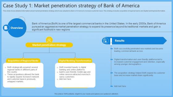 Case Study 1 Market Penetration Strategy Complete Guide On Managing Banking Fin SS V