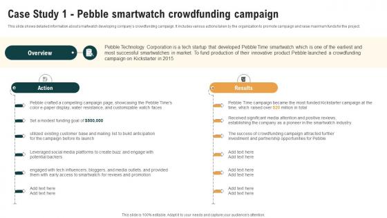 Case Study 1 Pebble Smartwatch Crowdfunding Campaign Real Estate Crowdfunding To Unlock Fin SS V