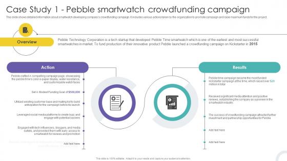 Case Study 1 Pebble Smartwatch Crowdfunding Strategies To Raise Funds Fin SS V