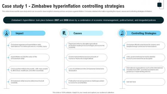 Case Study 1 Zimbabwe Hyperinflation Controlling Strategies For Inflation A Tactical Guide Fin SS V Case Study 1 Zimbabwe Hyperinflation Controlling Strategies For Inflation A Tactical Guide Fin SS V