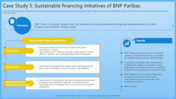 Case Study 3 Sustainable Financing Initiatives Of Complete Guide On Managing Banking Fin SS V