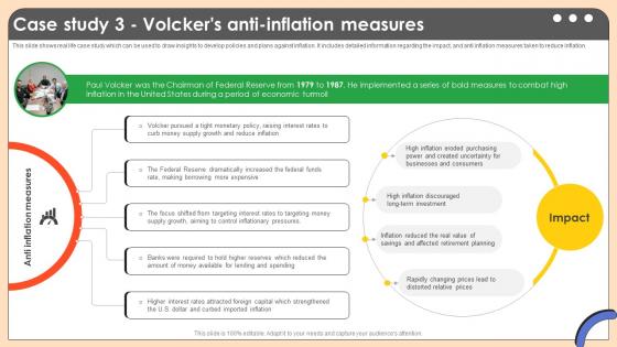 Case Study 3 Volckers Anti Inflation Measures Comprehensive Guide On Inflation Control CM SS V
