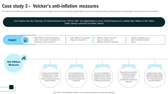 Case Study 3 Volckers Anti Inflation Measures Strategies For Inflation A Tactical Guide Fin SS V Case Study 3 Volckers Anti Inflation Measures Strategies For Inflation A Tactical Guide Fin SS V