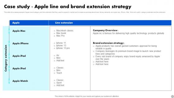 Case Study Apple Line And Brand Extension Strategy Brand Diversification Approach Guidelines Pdf