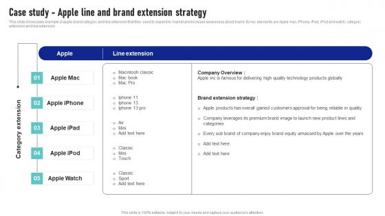 Case Study Apple Line And Brand Extension Strategy Launching New Product Brand Introduction Pdf