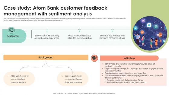 Case Study Atom Bank Customer Feedback Decoding User Emotions In Depth Exploration AI SS V