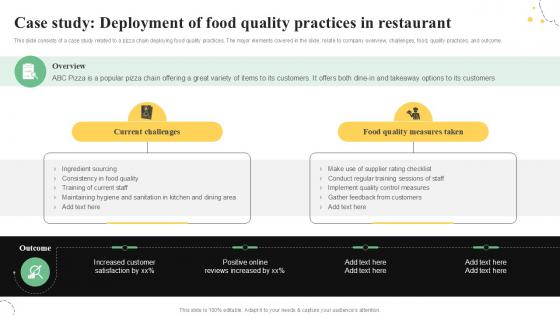 Case Study Deployment Of Food Quality Control Guide For Food PPT Slide Case Study Deployment Of Food Quality Control Guide For Food PPT Slide
