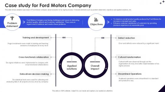 Case Study For Ford Motors DMAIC Methodology To Maintain PPT Template