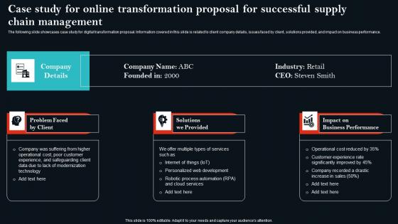 Case Study For Online Transformation Proposal For Successful Supply Chain Management Slides Pdf