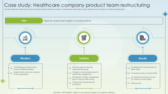 Case Study Healthcare Company Product Team Restructuring Business Growth Ppt Sample Case Study Healthcare Company Product Team Restructuring Business Growth Ppt Sample