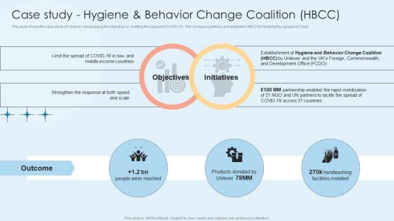 Case Study Hygiene And Behavior Change Coalition HBCC Home Care Solutions Company Profile CP SS V