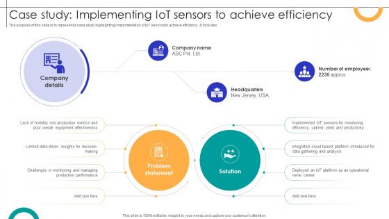 Case Study Implementing IOT Sensors To Achieve Efficiency Streamlining Production Ppt Example