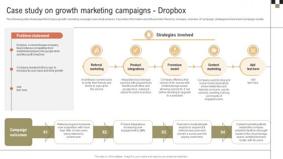 Case Study On Growth Marketing Campaigns A Comprehensive Guide On Growth MKT SS V