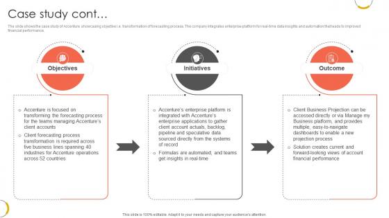 Case Study Professional Services And Technology Consulting Ppt Powerpoint CP SS V