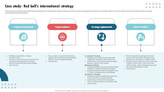 Case Study Red Bulls International Strategy International Strategy Corporations Topics Pdf