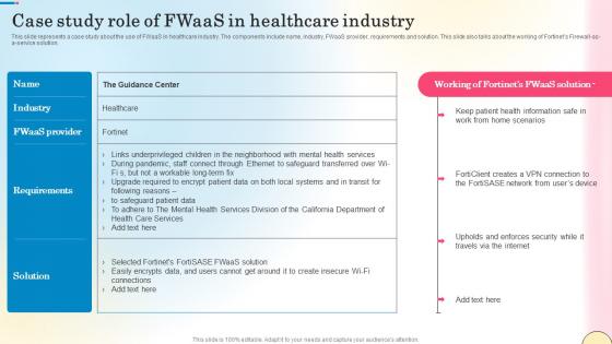 Case Study Role Of Fwaas In Healthcare Industry Network Security Slides Pdf