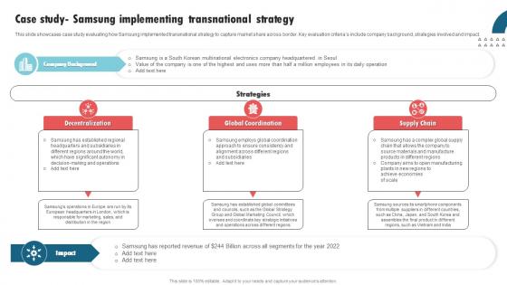 Case Study Samsung Implementing International Strategy Corporations Mockup Pdf