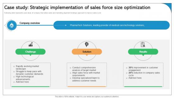 Case Study Strategic Implementation Of Sales Force Size Optimization Best Practices Ppt Slide SA SS V