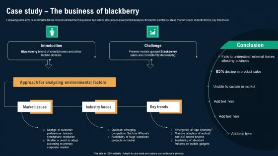 Case Study The Business Of Blackberry Business Environmental Analysis Professional Pdf