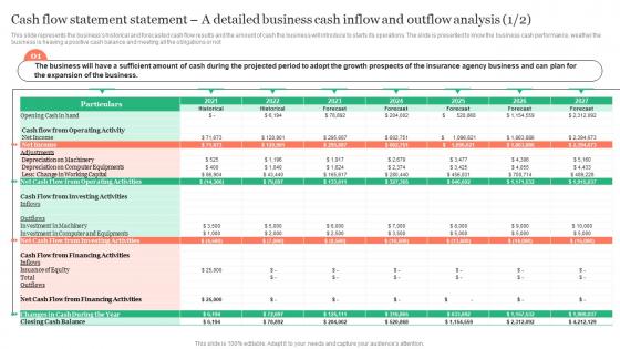 Cash Flow Statement A Detailed Business Cash Inflow Insurance Business Plan Pictures Pdf