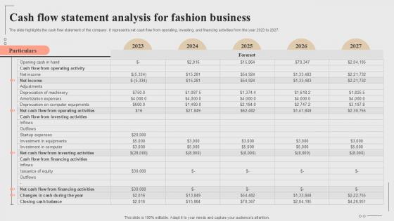 Cash Flow Statement Analysis For Fashion Business Fashion Startup Roadmap Plan Ppt Presentation BP SS V