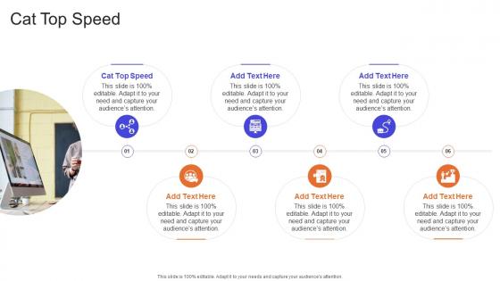Cat Top Speed In Powerpoint And Google Slides Cpb