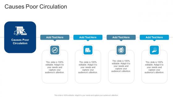 Causes Poor Circulation In Powerpoint And Google Slides Cpb Causes Poor Circulation In Powerpoint And Google Slides Cpb