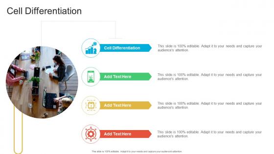 Cell Differentiation In Powerpoint And Google Slides Cpb Cell Differentiation In Powerpoint And Google Slides Cpb