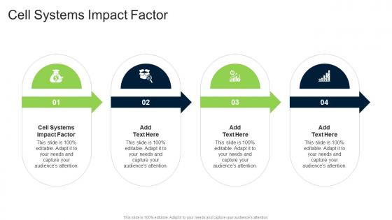 Cell Systems Impact Factor In Powerpoint And Google Slides Cpb Cell Systems Impact Factor In Powerpoint And Google Slides Cpb