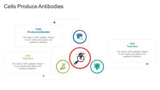 Cells Produce Antibodies In Powerpoint And Google Slides Cpb Cells Produce Antibodies In Powerpoint And Google Slides Cpb