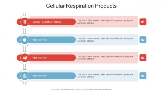Cellular Respiration Products In Powerpoint And Google Slides Cpb