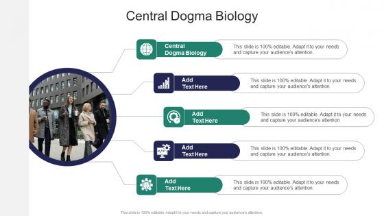 Central Dogma Biology In Powerpoint And Google Slides Cpb