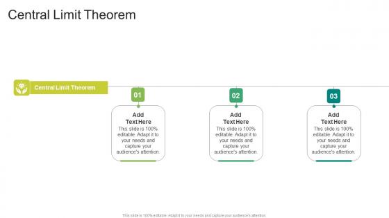 Central Limit Theorem In Powerpoint And Google Slides Cpb