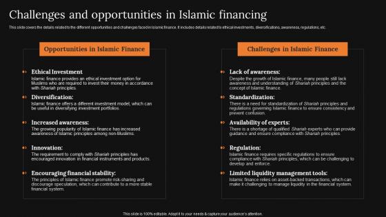Challenges And Opportunities A Detailed Knowledge Of Islamic Finance Guidelines Pdf