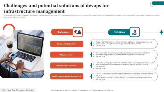 Challenges And Potential Solutions Of Devops For Infrastructure Management Elements Pdf