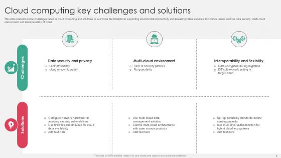 Challenges And Solutions Powerpoint Ppt Template Bundles