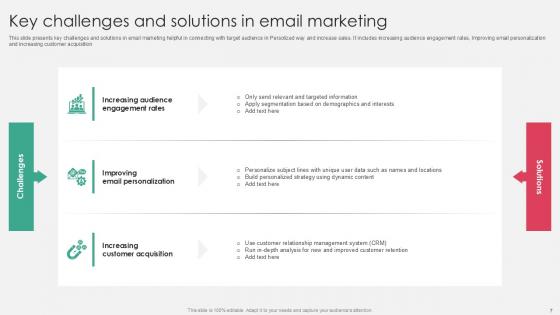 Challenges And Solutions Powerpoint Ppt Template Bundles